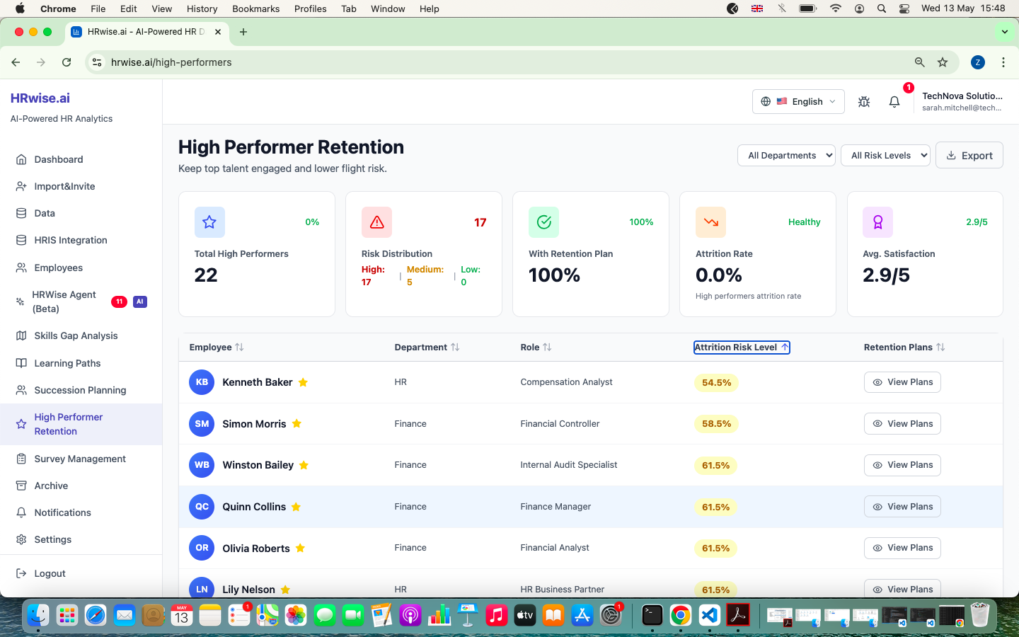 High Performer Retention